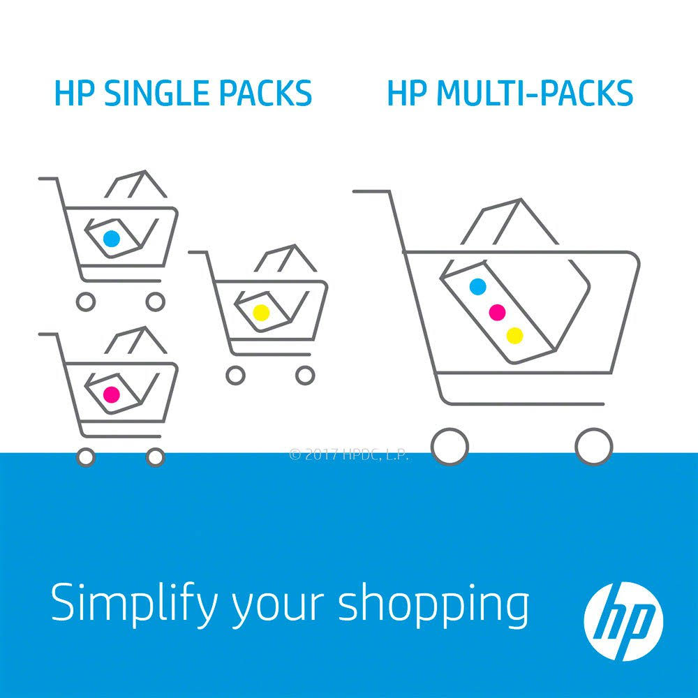 HP 304A Tricolour Toner N8384