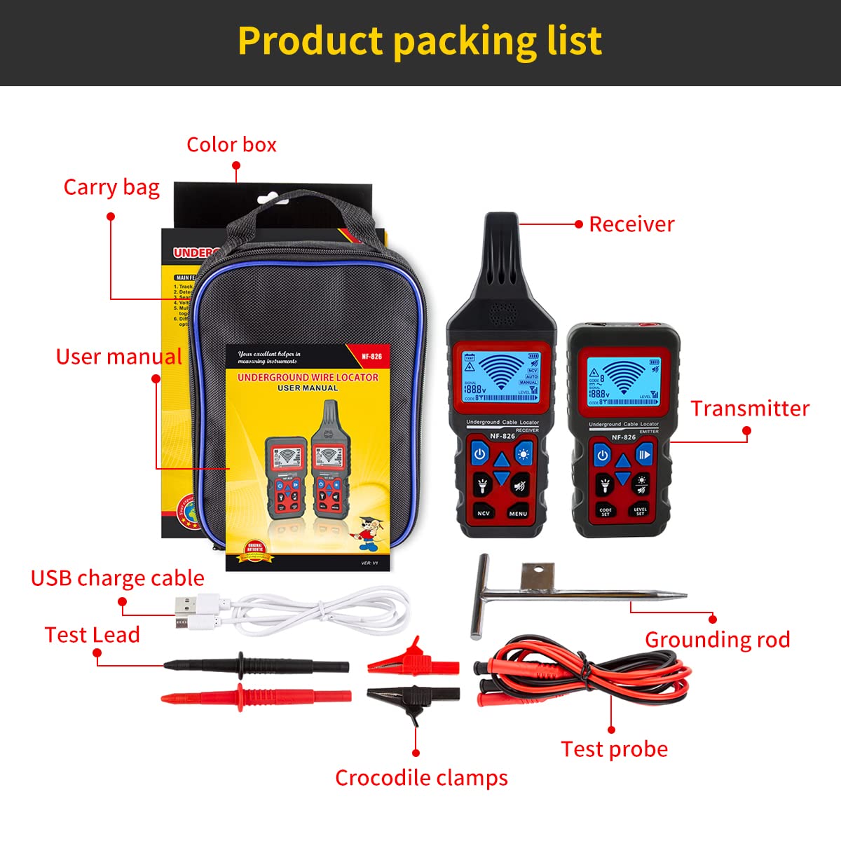 Underground Cable Tester Wire Locator Pack of 2 A8493