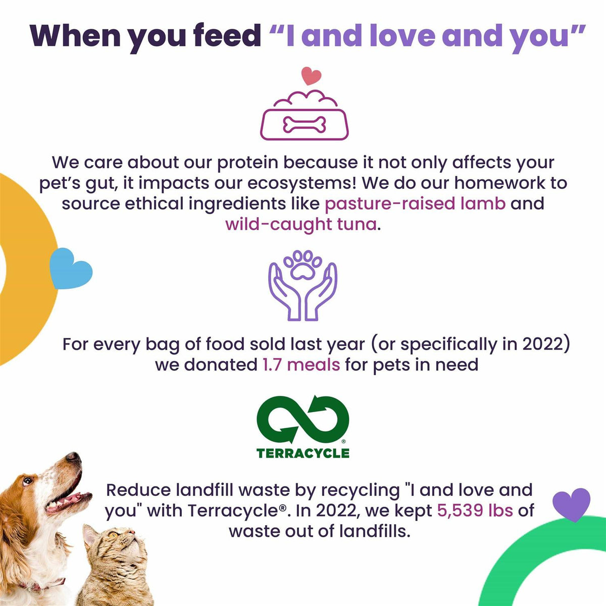 Baked Beef & Sweet Potatoes Dry Dog Food G382911