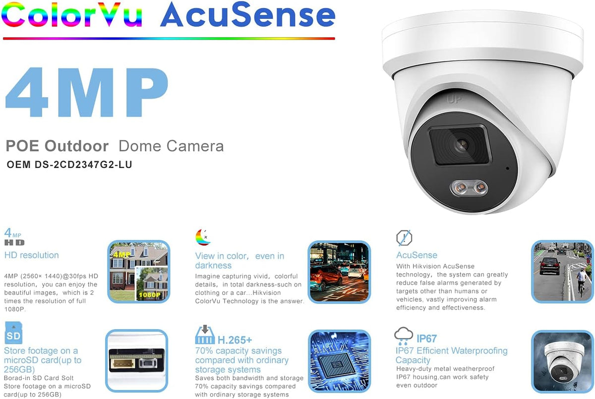4MP POE IP Camera with Built-in Microphone and SD Slot P703