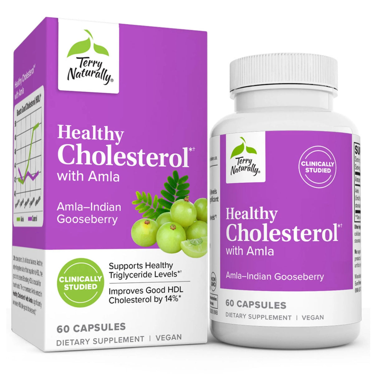 Healthy Cholesterol Amla 60 Capsules Vegan Kosher Y4761