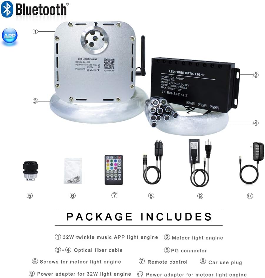 32W RGBW Fiber Optic Lights Kit with 1000pcs 0.75mm 16.4ft Fiber Strands B386464