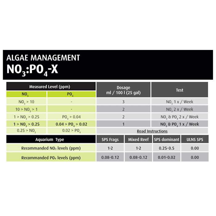 Nitrate & Phosphate Reducer Y4924