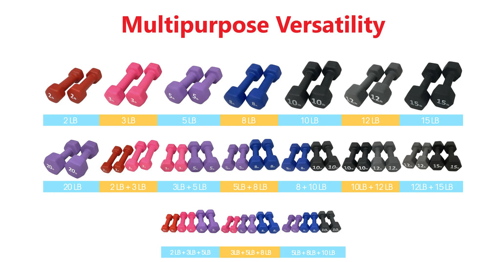 Neoprene 5 Lbs. Hex Dumbbells Set of 2 Z6908