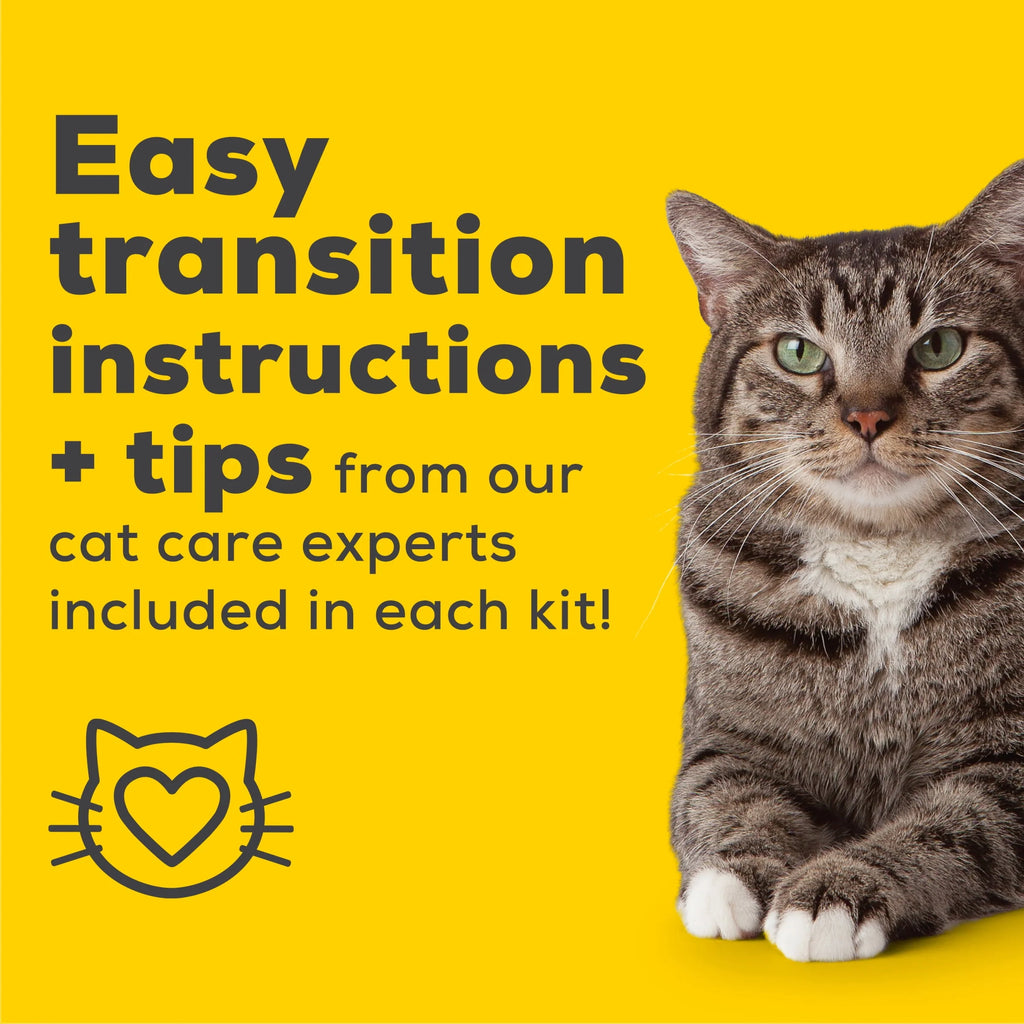 Tidy Cats Litter Box System Starter Kit P680909