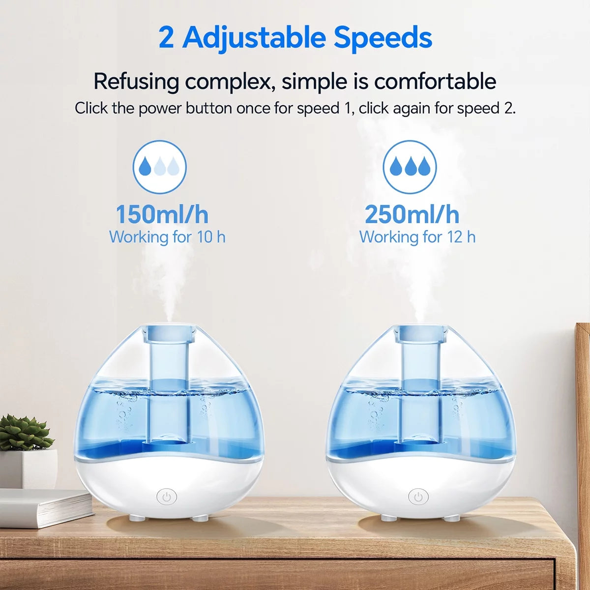 1.5L Ultrasonic Humidifier with Diffuser and 7 Color Night Light C607952
