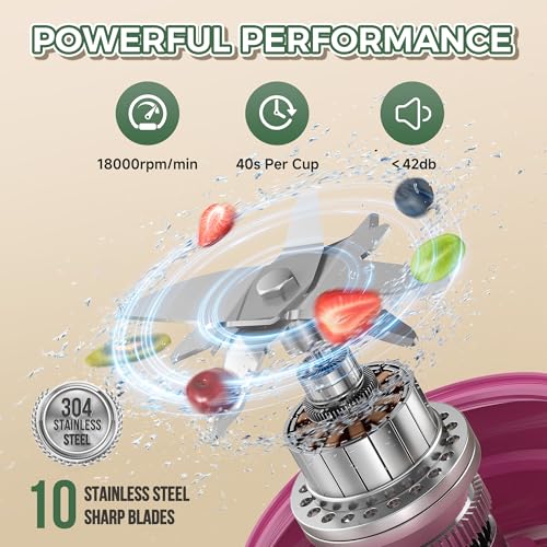 Portable Blender with 27oz Cup and Shoulder Strap T842
