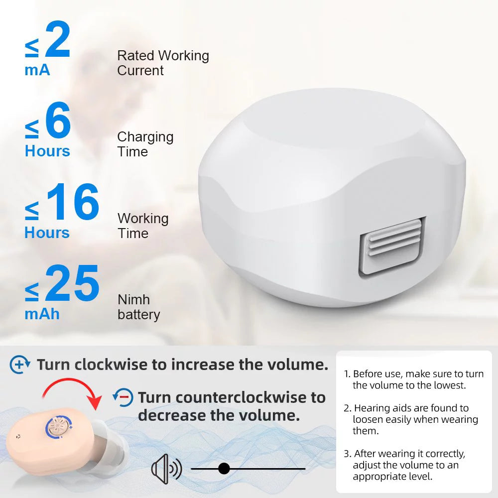 In-ear Rechargeable Sound Amplifiers with Charging Case X785