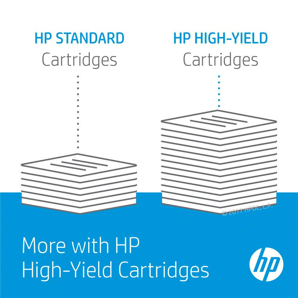 HP 304A Tricolour Toner N8384